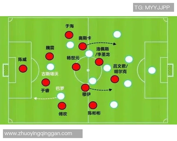 深入解析足球技战术的演变与应用对比赛胜负的影响 深入解析足球技战术的演变与应用对比赛胜负的影响